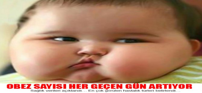 Obez Sayısı Her Geçen Gün Artıyor