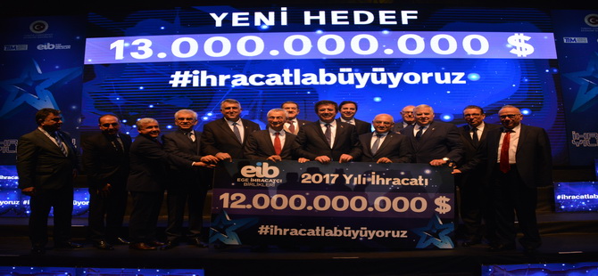 Egeli İhracat Şampiyonları Ödüllerini Aldı