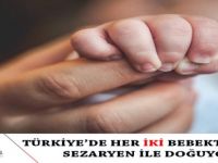 Türkiye’de Her İki Bebekten Biri Sezaryen İle Doğuyor