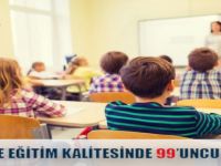 Türkiye Eğitim Kalitesinde 99’uncu Sırada