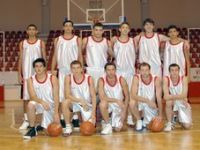 Basketbolda Toplu Sonuçlar