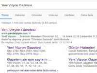 Google'da en çok neleri aradık?