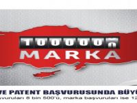 Marka ve Patent Başvurusunda Büyük Artış