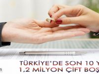 Türkiye’de Son 10 Yılda 1,2 Milyon Çift Boşandı